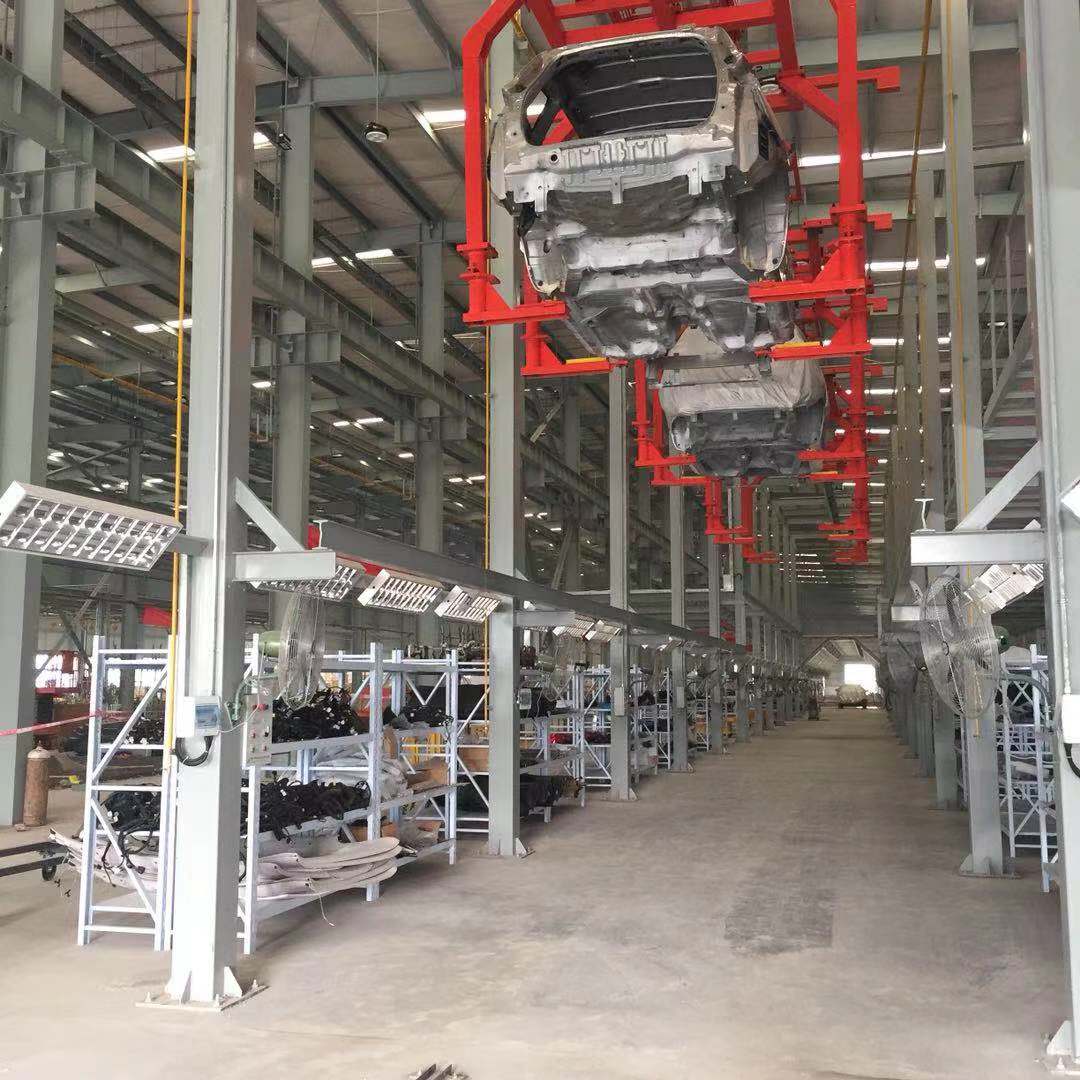 Automotive Production Facility